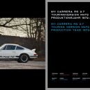 Porsche Carrera RS 50 YEARS 1972-2022 #384