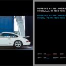 LUFTGEKÜHLT 3 – PORSCHE 964 –THE BOOK 1989-1994 #90